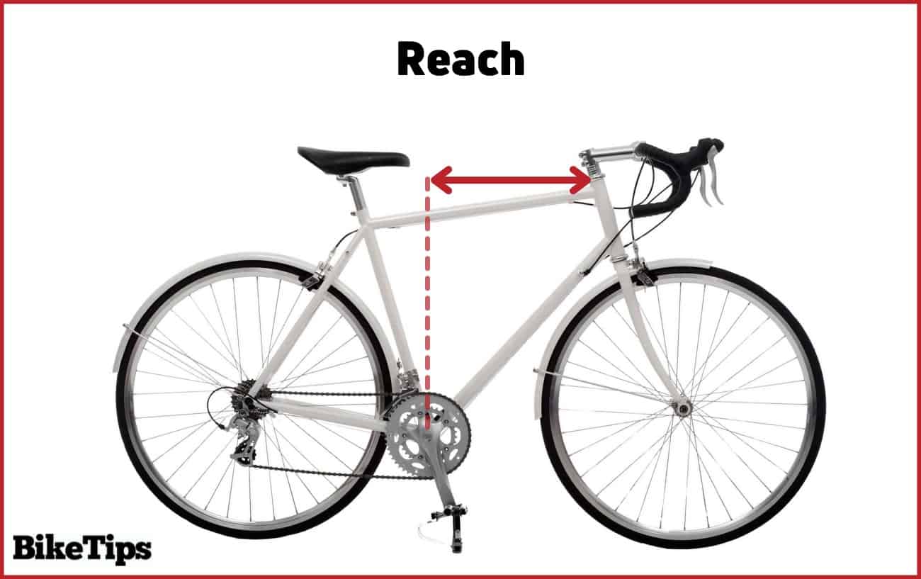 Bike geometry: reach diagram.
