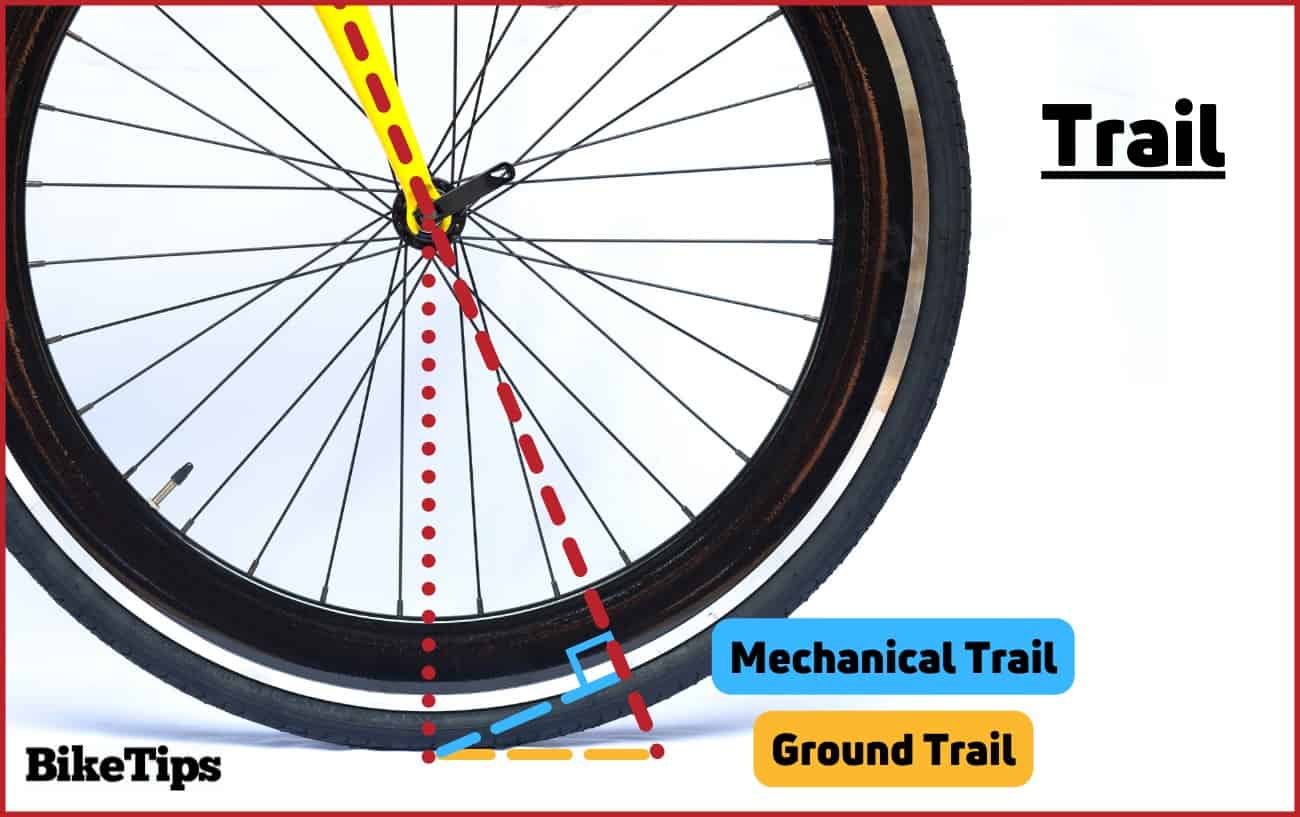Bike geometry trail diagram.