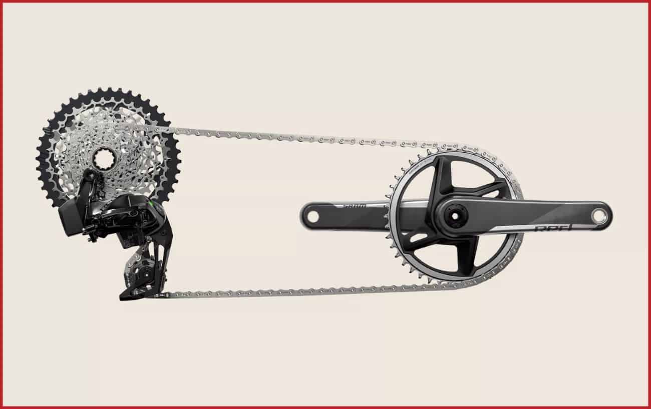 XPLR SRAM Groupset: Manufacturer Image