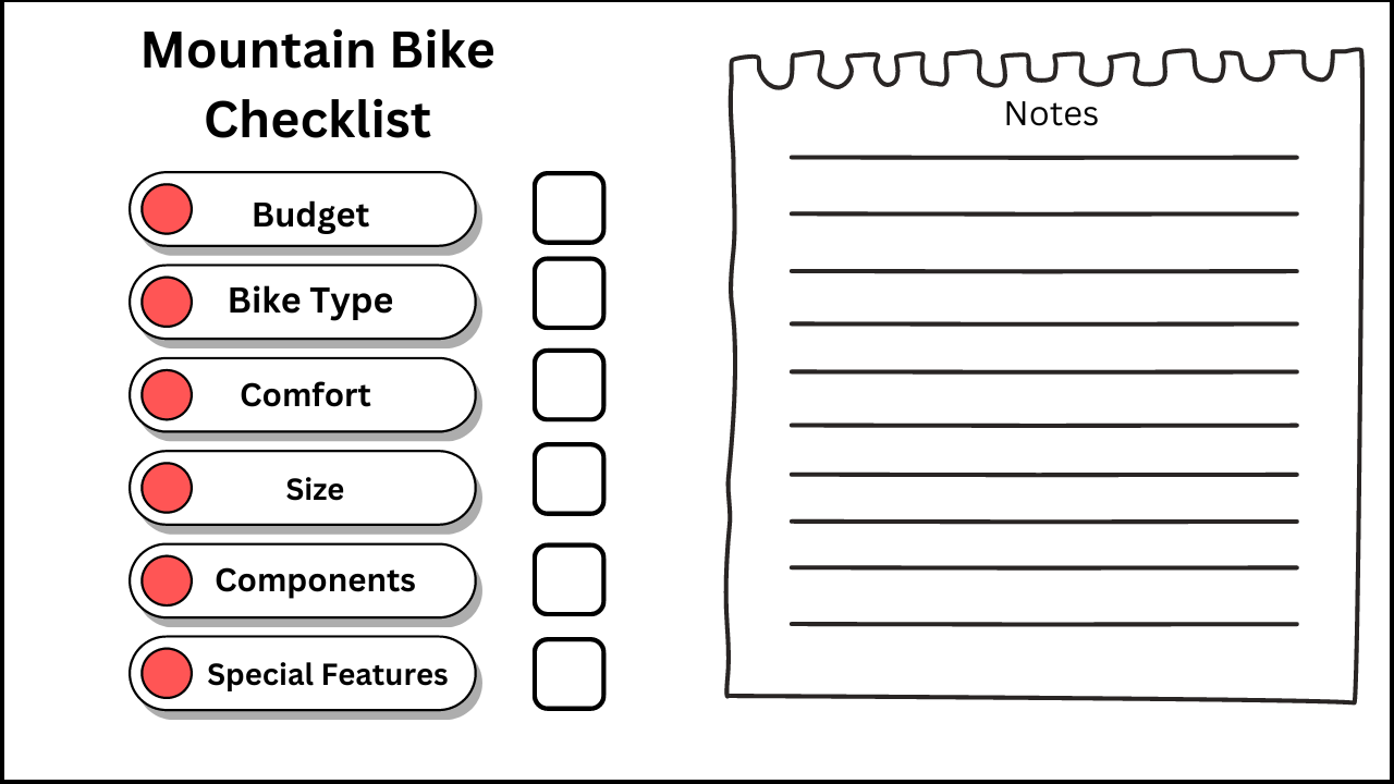 A checklist to help choose the right mountain bike.