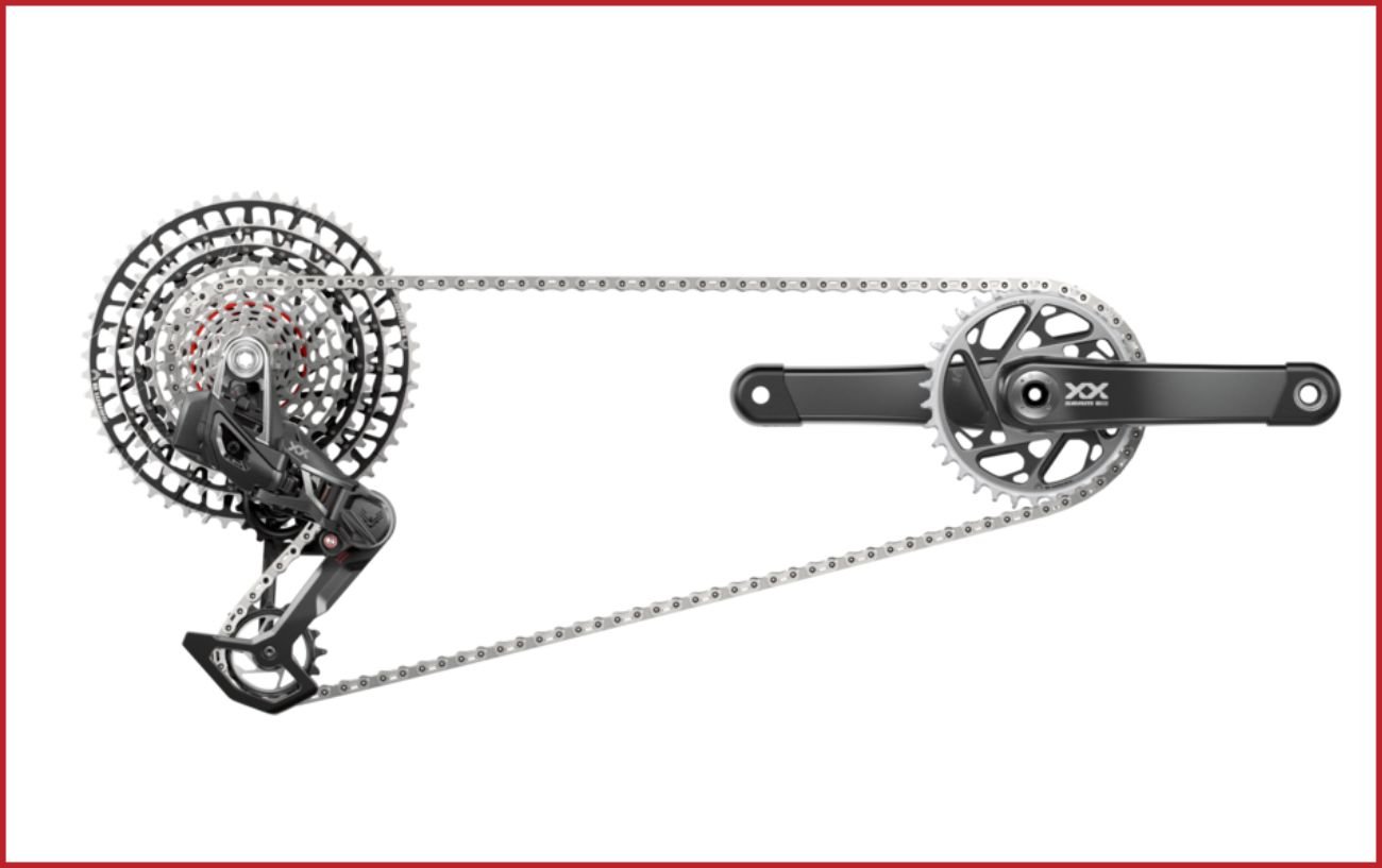 SRAM XX Eagle Groupset: Manufacturer Image