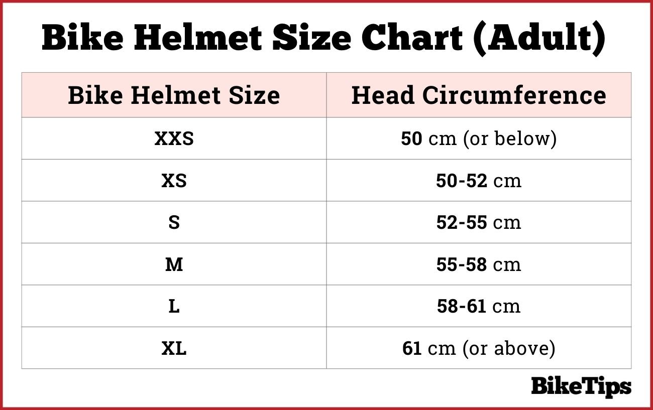 Adult Bike Helmet Size Chart